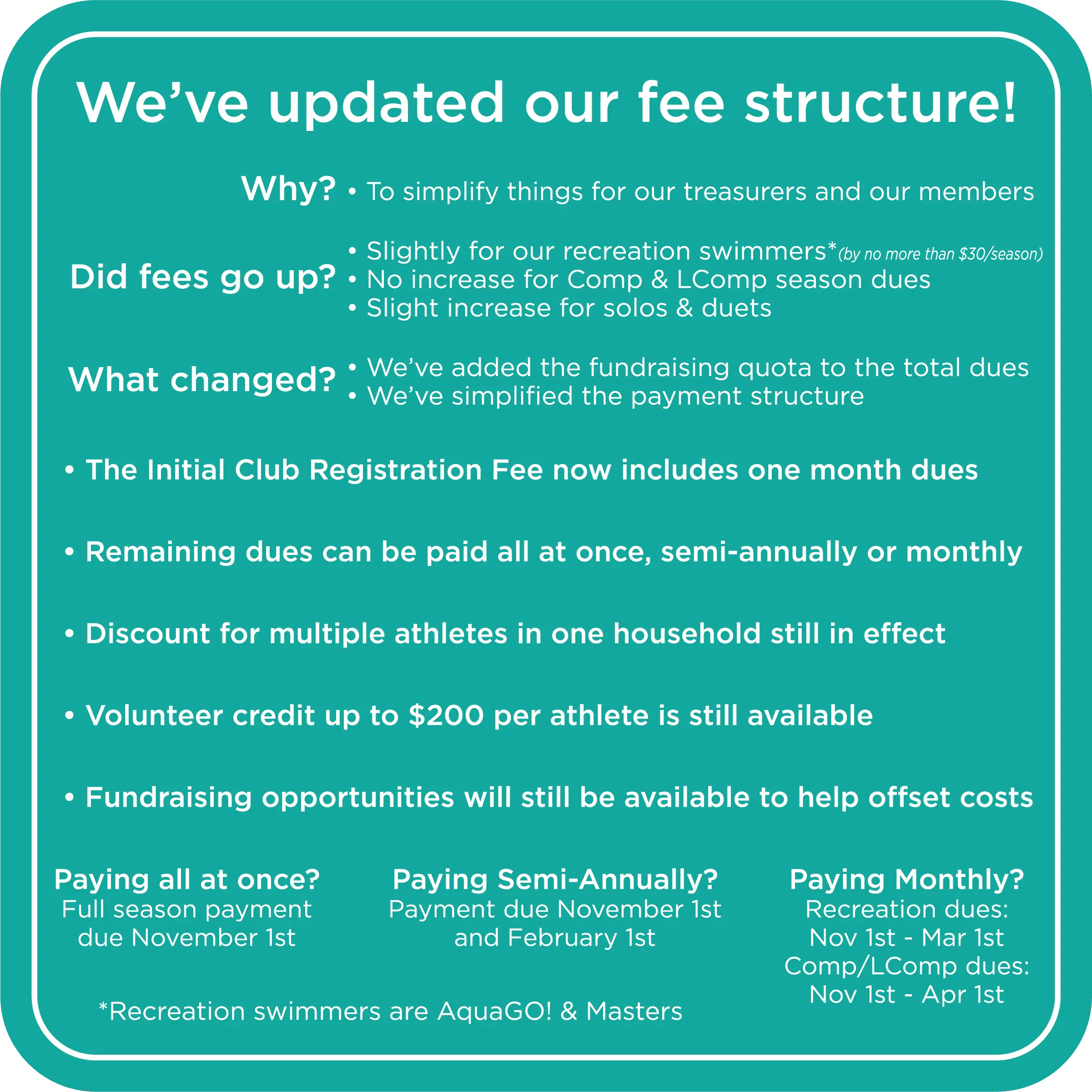 Returning Members fee structure